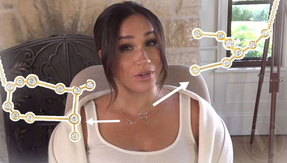 Меган Маркл видео с 40-летия герцогини Сассекской тайное значение украшенйи Ожерелья Меган неуловимая дань уважения Арчи и Лили