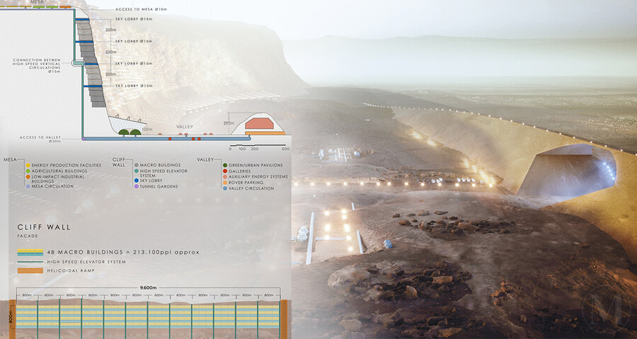 Новости хайтека Проект комплекса на Марсе Nüwa Нюйва