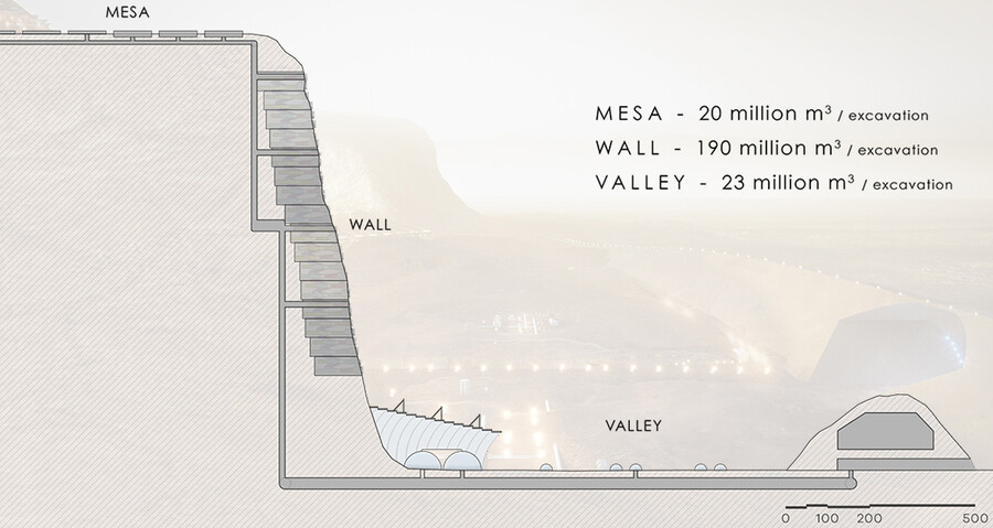 План первого марсианского поселения Nüwa в разрезе