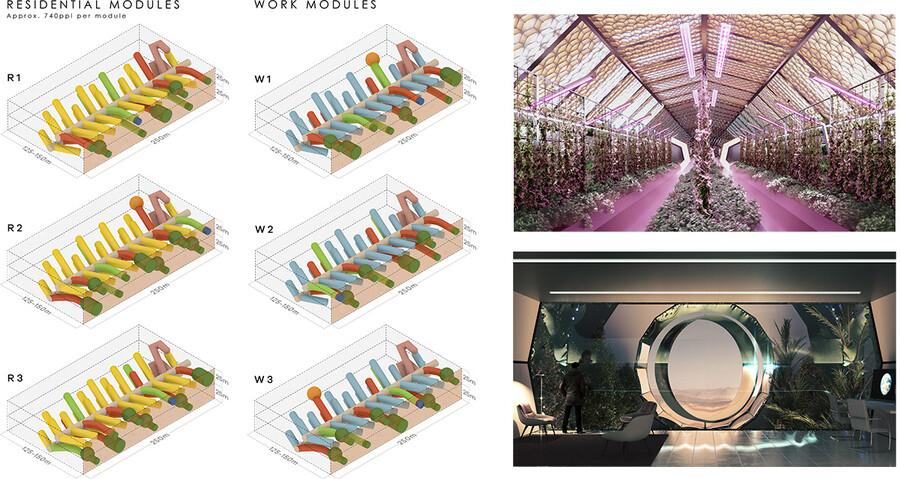 План по заселению марса Жилые и аграрные модули внутри скал