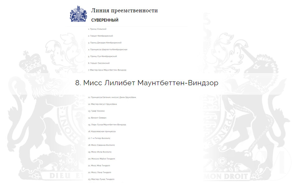 Лилибет Диана стала официальной наследницей королевской династии