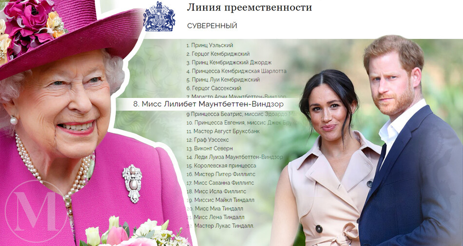 Лилибет Диана стала официальной наследницей королевской династии